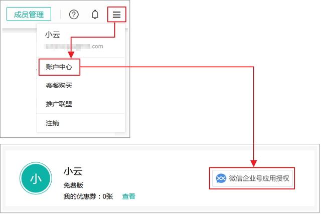 腾讯的企业微信、QQ和阿里的钉钉各有什么特点和不同