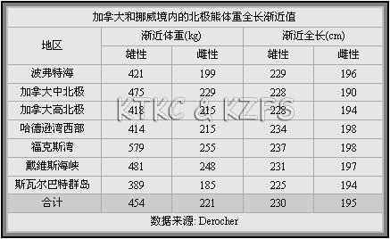 藏獒老虎打架:两只藏獒可以打得过体型最小的老虎苏门答腊虎吗？为什么？