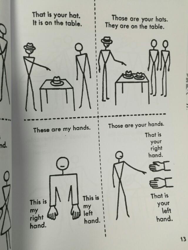 兔子图片简笔画:有没有简单易学的简笔画？