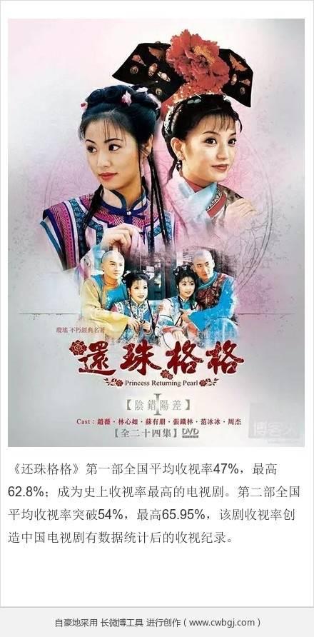 一个让你重复看十遍,你不会厌倦的电视剧是什么？