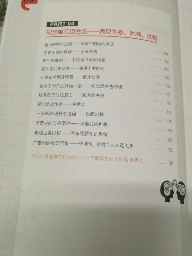 小兔子简笔画:有没有简单易学的简笔画？