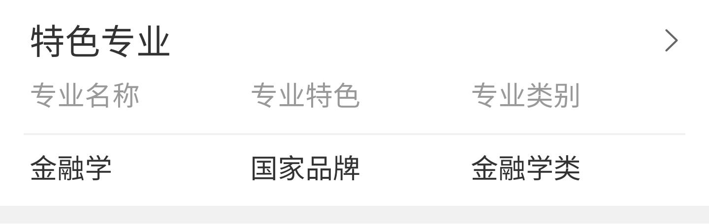 广东省二本大学排名-广东省二本大学排名2021最新排名