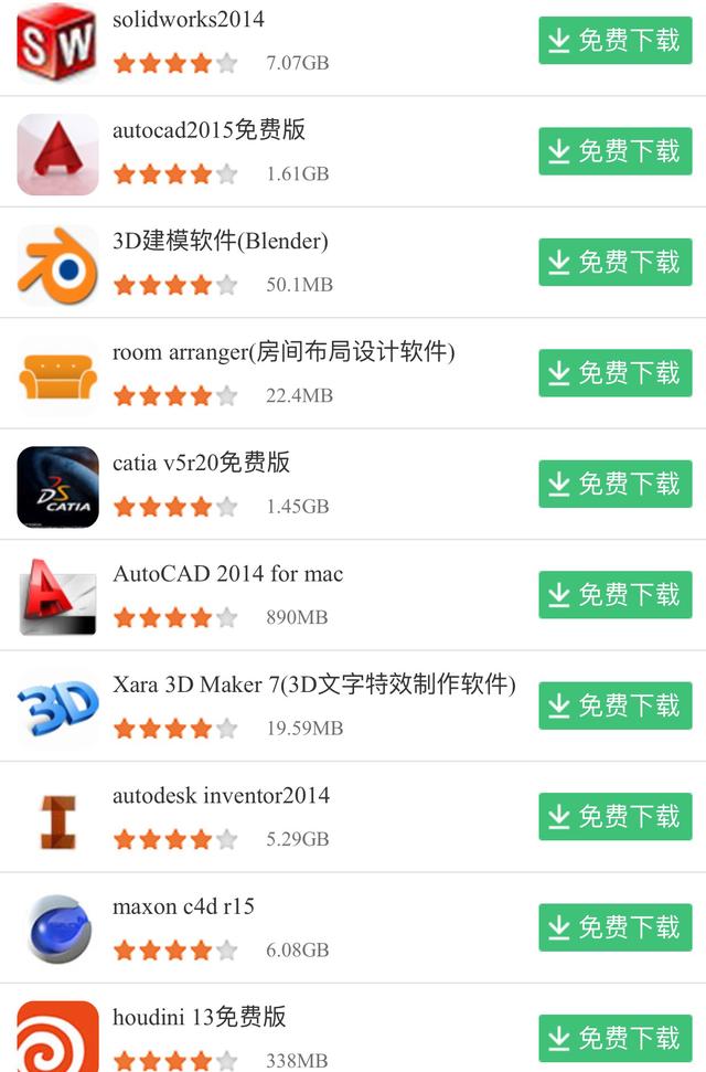 想学3d设计,什么软件上手快？