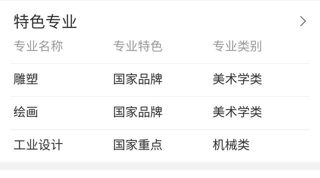 广东省二本大学排名-广东省二本大学排名2021最新排名