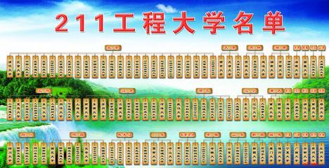 三峡大学是不是211？