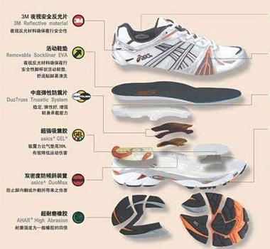 国产跑步鞋最好的鞋排名 你认为国产跑步鞋哪个