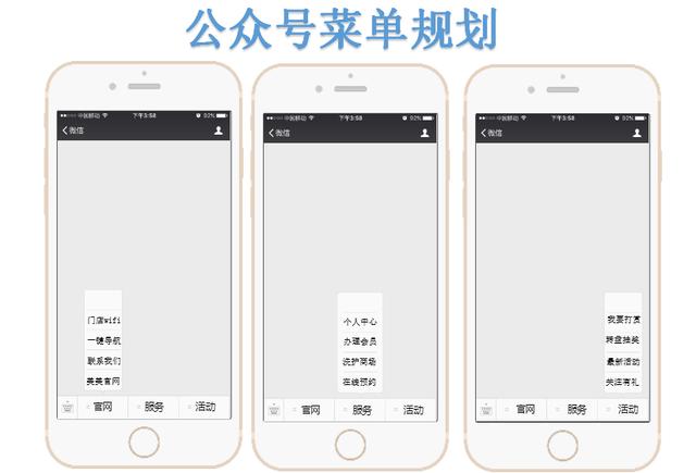 新手如何运营微信公众号？