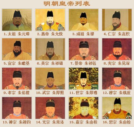 中国龙脉上埋着的三个人分别是谁，北京的十三陵，都是哪位皇帝的陵寝