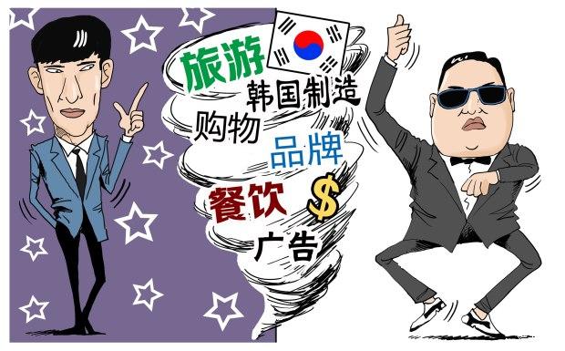 三浦研一:韩国和日本对中国文化的影响有什么不同？