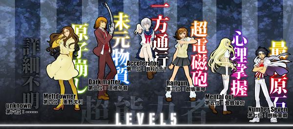 整个学园都市中仅有的七个超能力者(lv5)拥有可以毁灭一个军队的力量