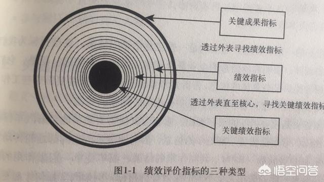 对管理咨询有哪些误解，疫情过后，管理咨询行业市场怎么样