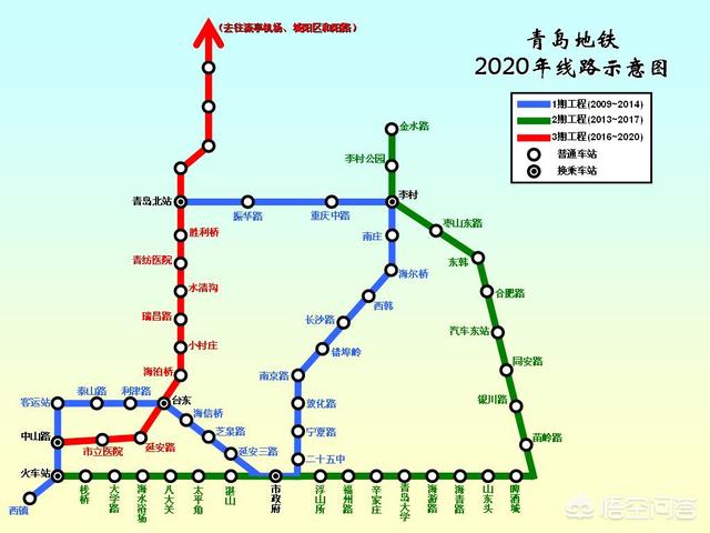 王慧文山东省发改委:滨州学院更名为山东航空学院，对此你有什么看法？