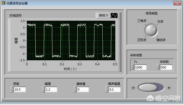 如何用labview建立一个虚拟波形发生器？