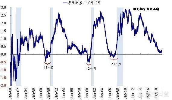 金价8月大起大落？，金价有可能回到1380吗