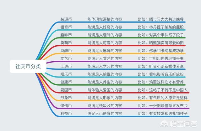 打造ip是什么意思，国风女孩李子柒爆红背后，如何打造IP网红？