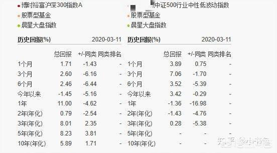 大宠爱跟博来恩哪个好:为什么有的男人对父母很差劲，对老婆却很宠爱？