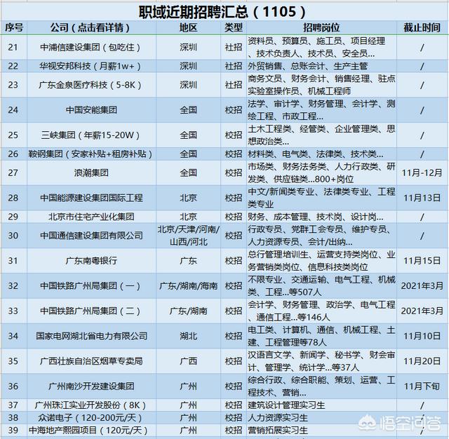 长沙招聘网站制作(长沙招聘网站哪个最好)