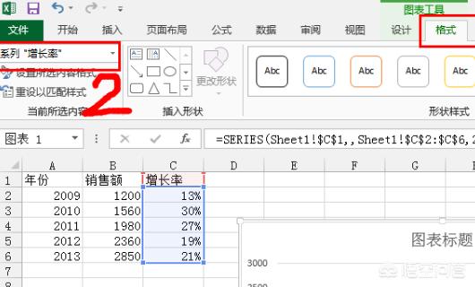 Excel2013怎样添加次坐标轴? Excel2013怎样添加次坐标轴?