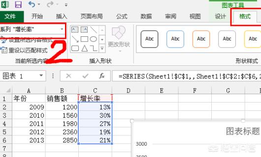 Excel2013怎样添加次坐标轴？