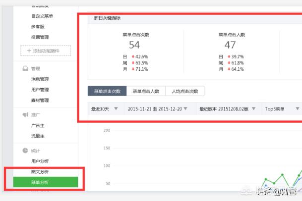 怎么查看2018微信年度数据报告