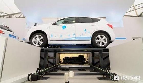 杭州时空电动汽车，对于新能源汽车电池推出的换电模式，你怎么看？