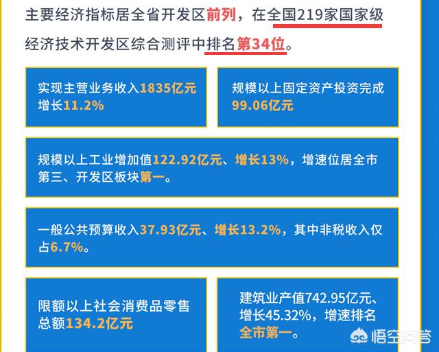 卢东旭:昆明经开区的房价会破“万”吗