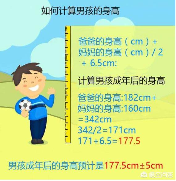 男孩身高与哪些因素密切相关，孩子长不高是什么原因，跟遗传有关系吗