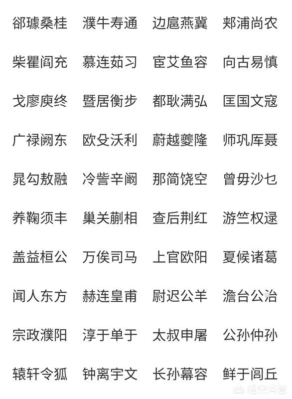 隋柯名:百家姓是如何排名的？有何依据？