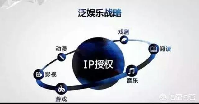 <a href=https://maguai.com/list/256-0-0.html target=_blank class=infotextkey>朋友圈</a>如何打造个人ip:如何通过自媒体打造你的个人IP，吸引更多志同道合的朋友？