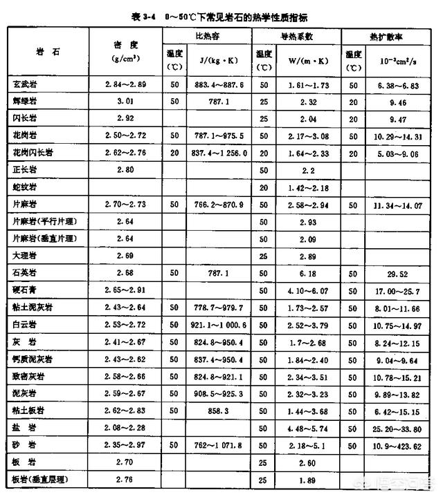 头条问答 长江中下游将遭遇本轮最强降雨 这是什么原因造成的 钟铭聊科学的回答 0赞