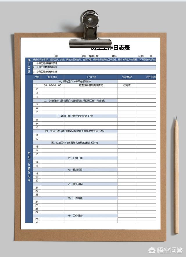 工作日志怎么写,如何写好每日的工作日志呢？