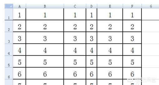 Excel中怎么平均分布各行、各列？
