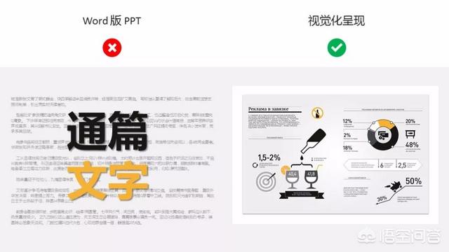 新手做PPT有哪些常见的误区