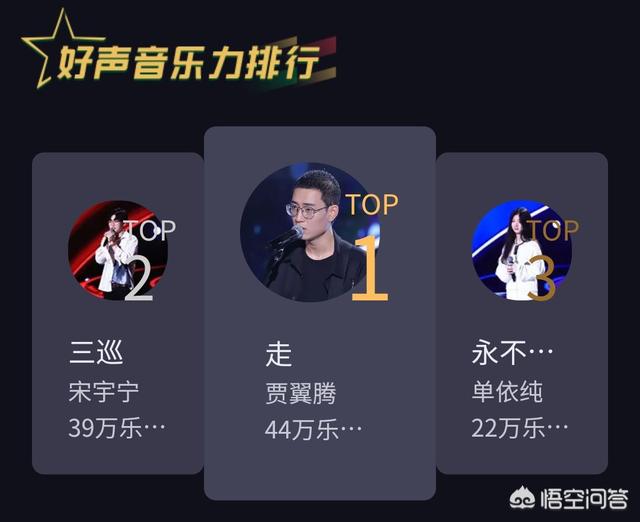 李健战队的宋宇宁来头不小，除了是张杰的学员，还是谁的学员？