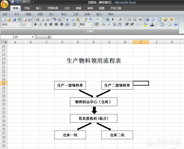 流程图怎么制作,如何用excel制作流程图？