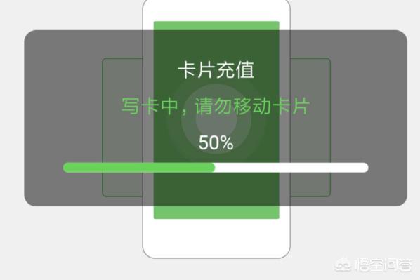 ETC记账卡怎么手机充值