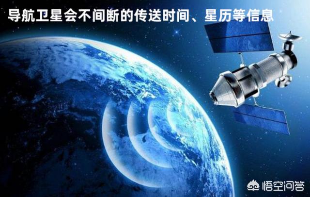 什么软件可以看高清卫星地图，有实时卫星地图软件推荐吗