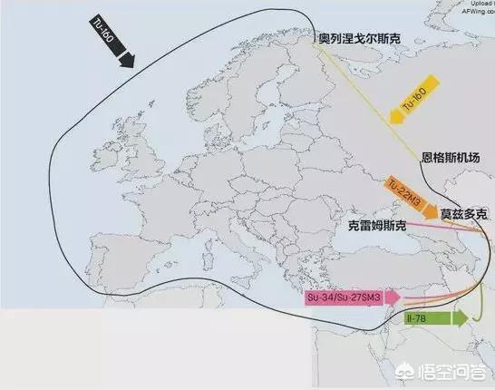 伏尔加河的鱼的个人主页:面对土耳其的不断挑衅，俄罗斯和美国为何都不敢向土耳其宣战？