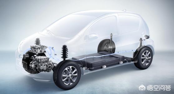 小蚂蚁电动汽车图片，想买个代步的新能源车，奇瑞小蚂蚁怎么样？