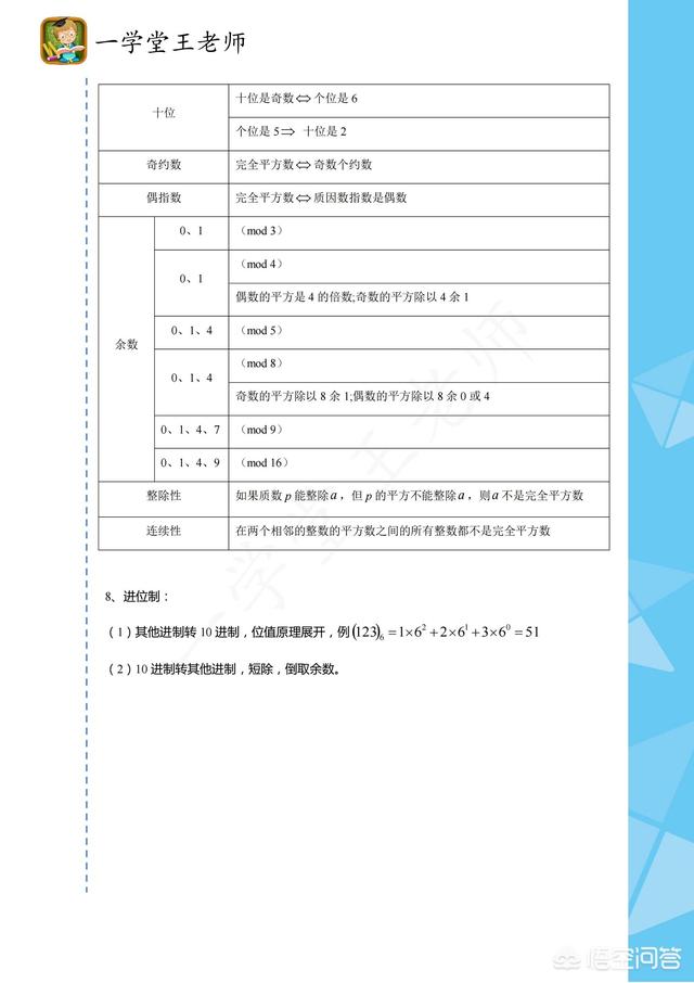 小升初数学，有些复杂的数学题，怎样才能解决呢？ 小升初数学必考题型 第15张