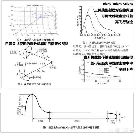 小猎兔犬号驱逐舰:苏27为何被称之为侧卫？