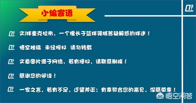 我是麦迪:麦迪在NBA处于什么地位