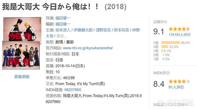 白兔糖 电影:《我的野蛮女友〉外还有什么野蛮类的韩剧电影？