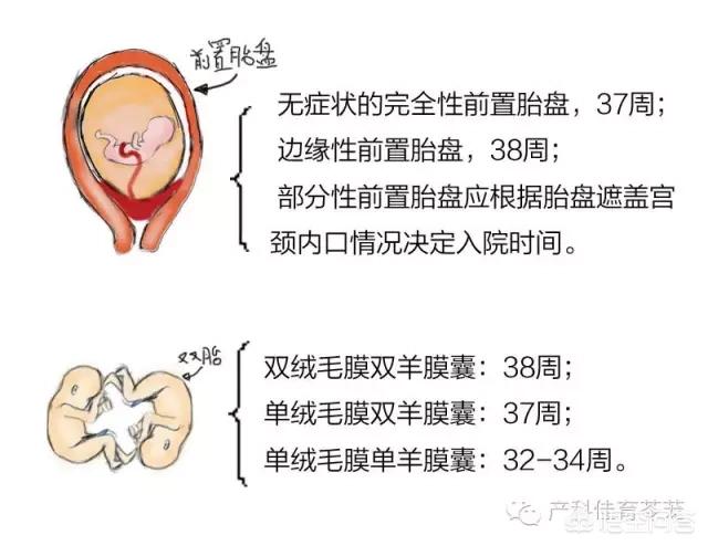 生孩子前的征兆:孕妇生孩子前几天反应是什么样的？