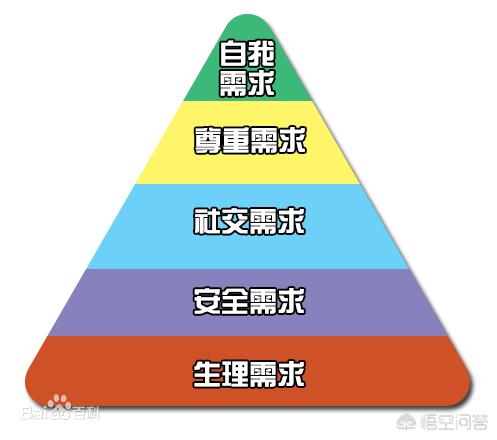 谁是饭圈文化背后的操纵者，郑爽被罚款近3亿元，引导问题严重的饭圈文化是什么