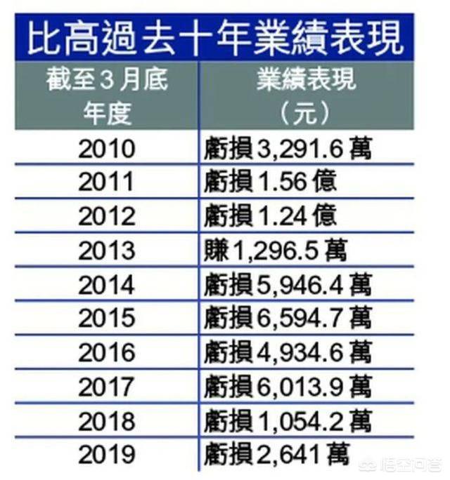 前熊谷组:你知道周星驰为何这么穷吗？
