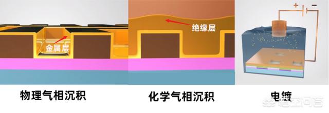 造物弄人:造物弄人还是上天注定为何拿破仑和希特勒都折戟俄国