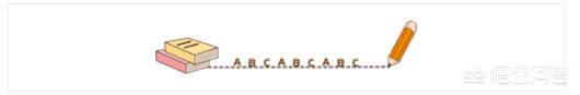 微信公众号图文排版:<a href=https://maguai.com/list/71-0-0.html target=_blank class=infotextkey><a href=https://maguai.com/list/71-0-0.html target=_blank class=infotextkey>教育</a></a>行业的微信公众号怎样做出好看的排版？