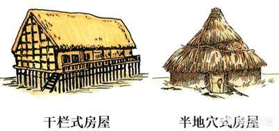 半坡人:河姆渡和半坡氏最大的区别是什么？