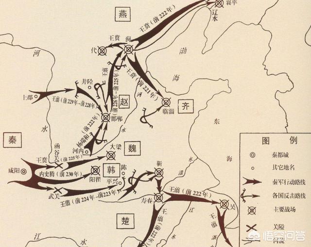 但你知道灵猫六国吗:为何六国不设关卡阻止人才资金外流秦国？